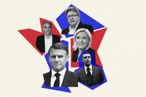 French election: Your guide to a vote that is set to shake the EU and.